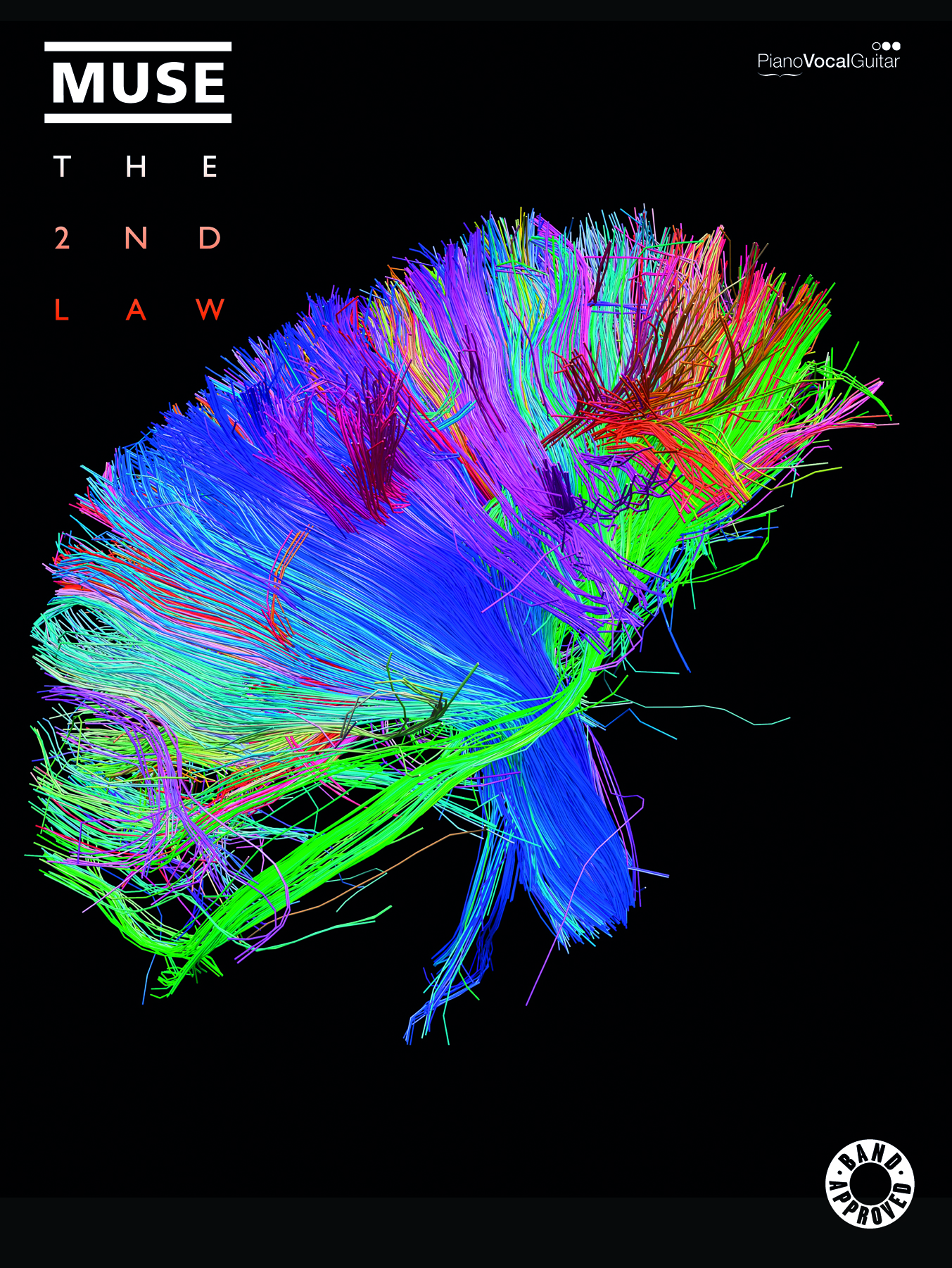 The 2nd Law: Isolated System